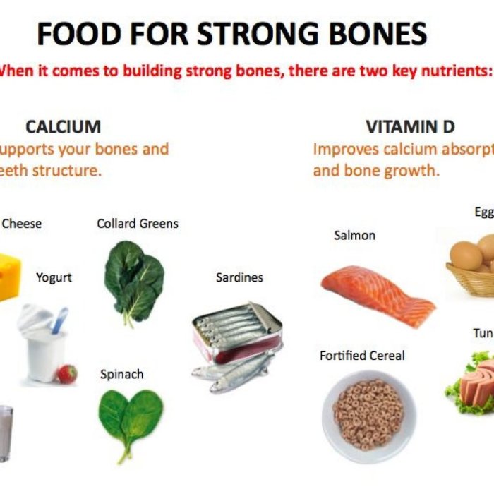 Bone foods health support