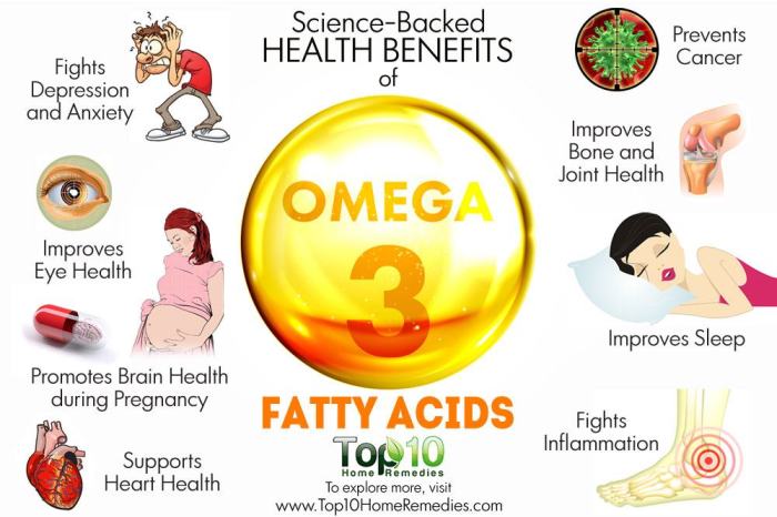 Benefits omega sources kombucha